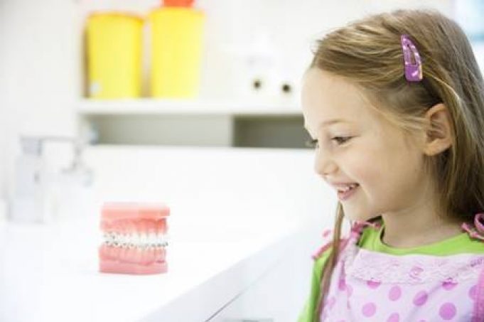 Braces terminology – what do all these words mean?